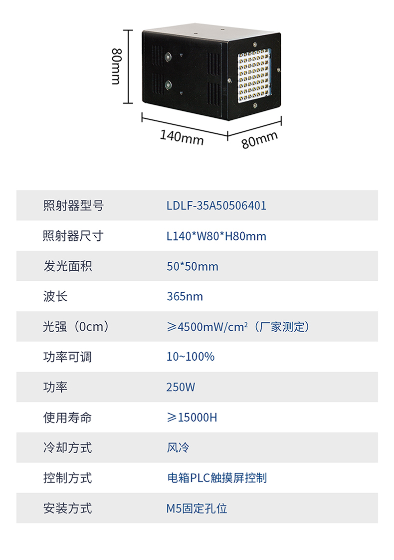 喬丹—獨立電控50x50面光源365nm風冷UVLED固化燈P-5050詳情頁_11.jpg